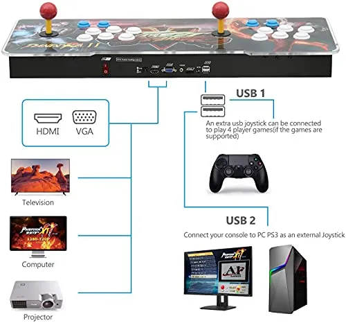 3003 Games in 1 Arcade Game Console ,Pandora Treasure 3D Double Stick,3003 Classic Arcade Game,Search Games, Support 3D Games,Favorite List, 4 Players Online Game,1280X720 Full HD Video Game