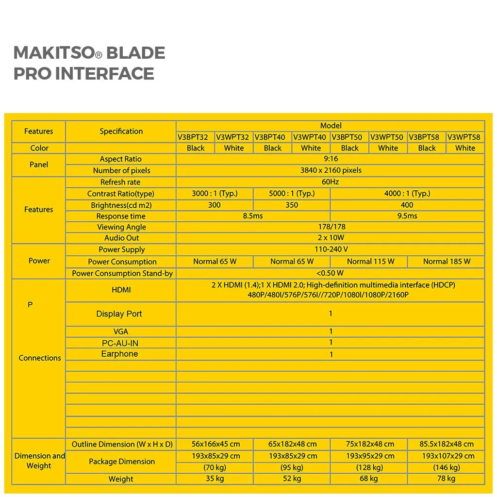 Blade Double, Trio & Quad 50" Tower - Pro 4K UHD Digital Signage Kiosk