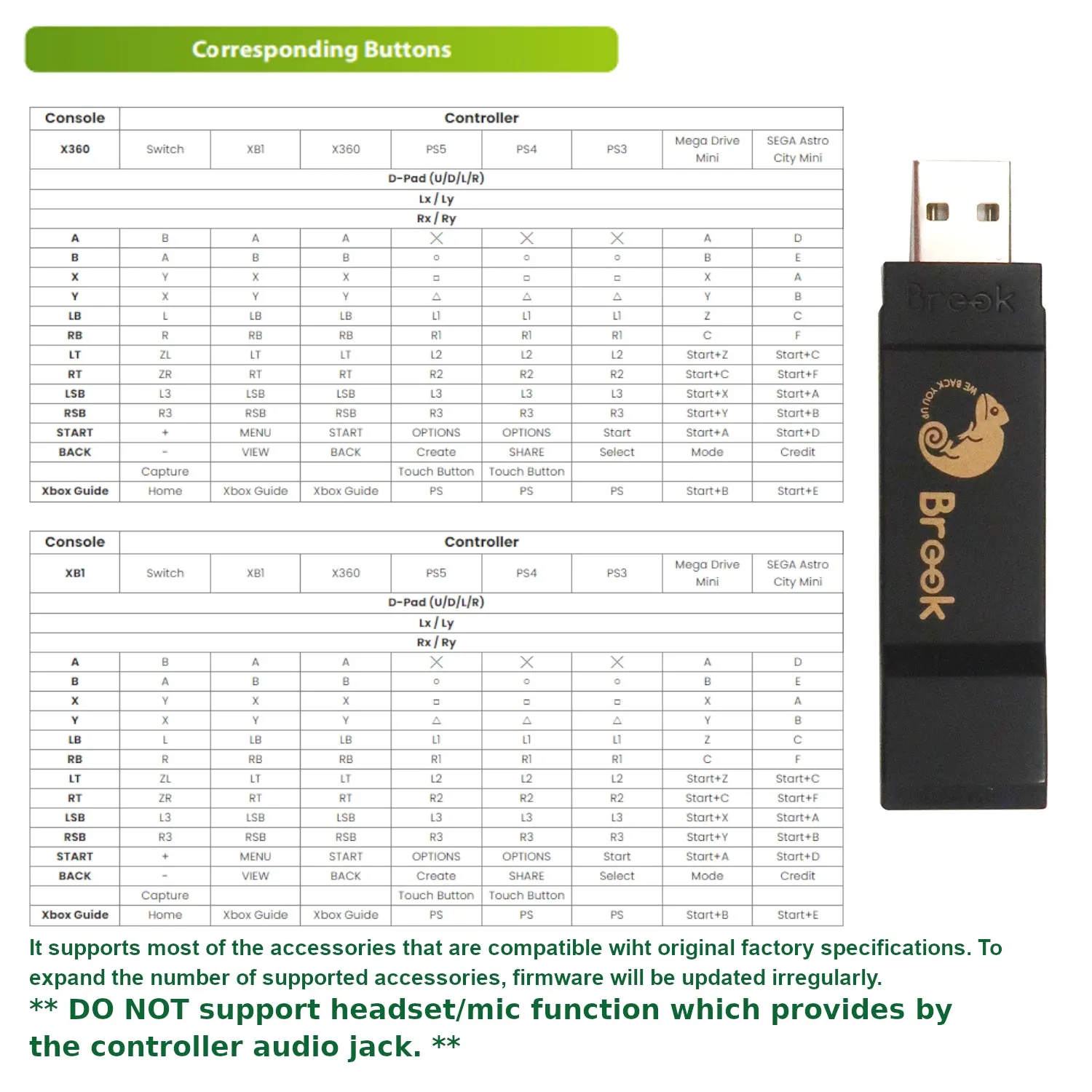 Brook Wingman XB Converter for PS4/PS3/Switch Pro/Xbox One/Elite 1&2/Xbox 360 Controller to Xbox One/Xbox 360 Console(FM00008511)