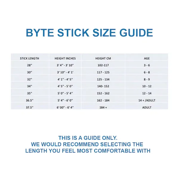 BYTE HX900