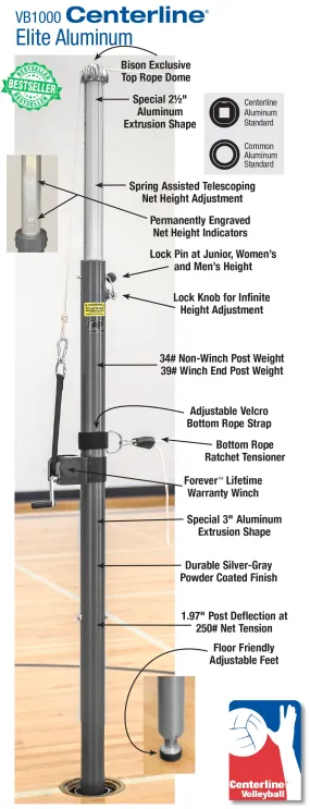 CENTERLINE ELITE ALUMINUM COMPLETE SYSTEM W/O FLOOR PLATES/SOCKETS