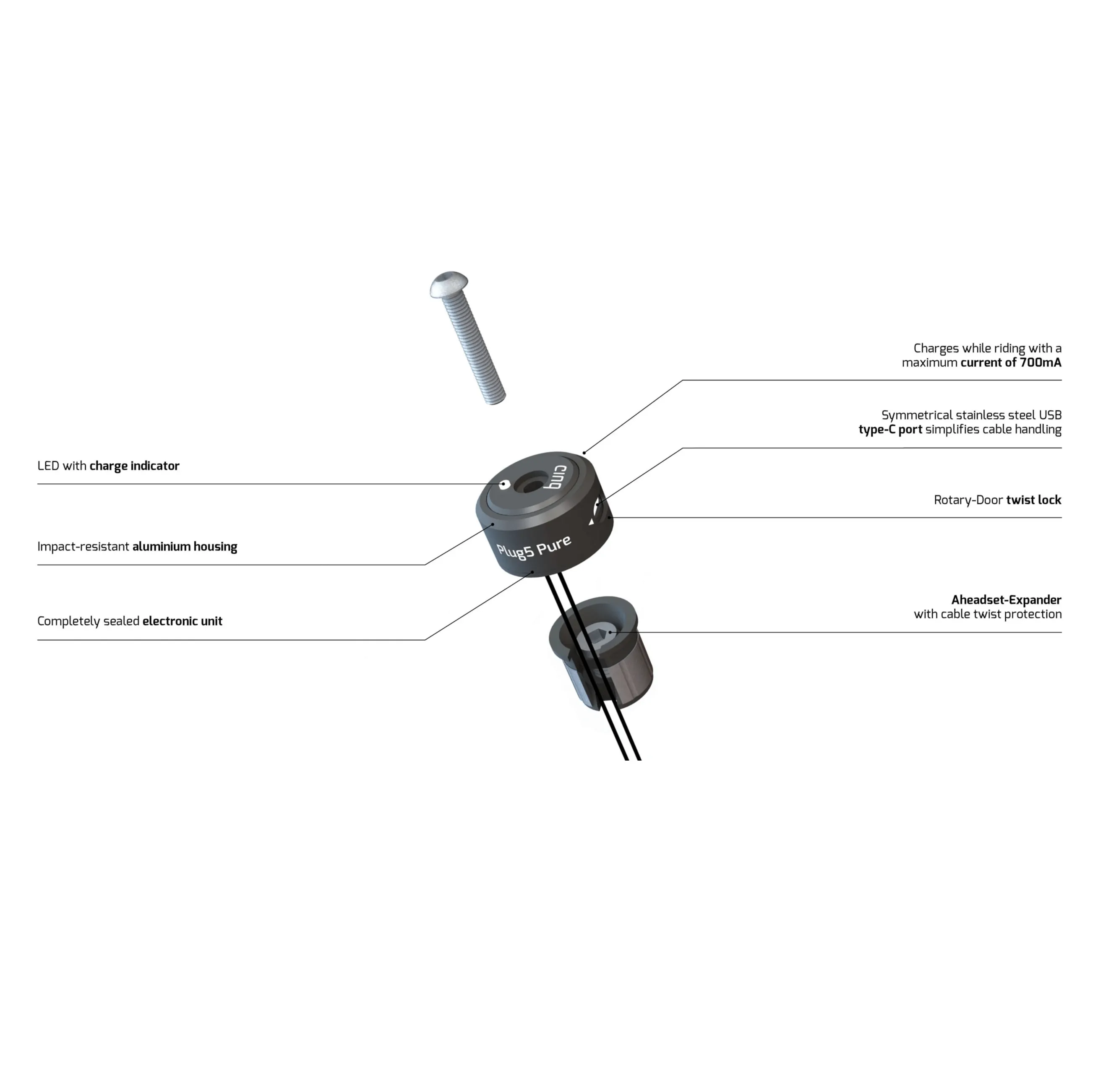 Cinq Plug5 Pure & Expander