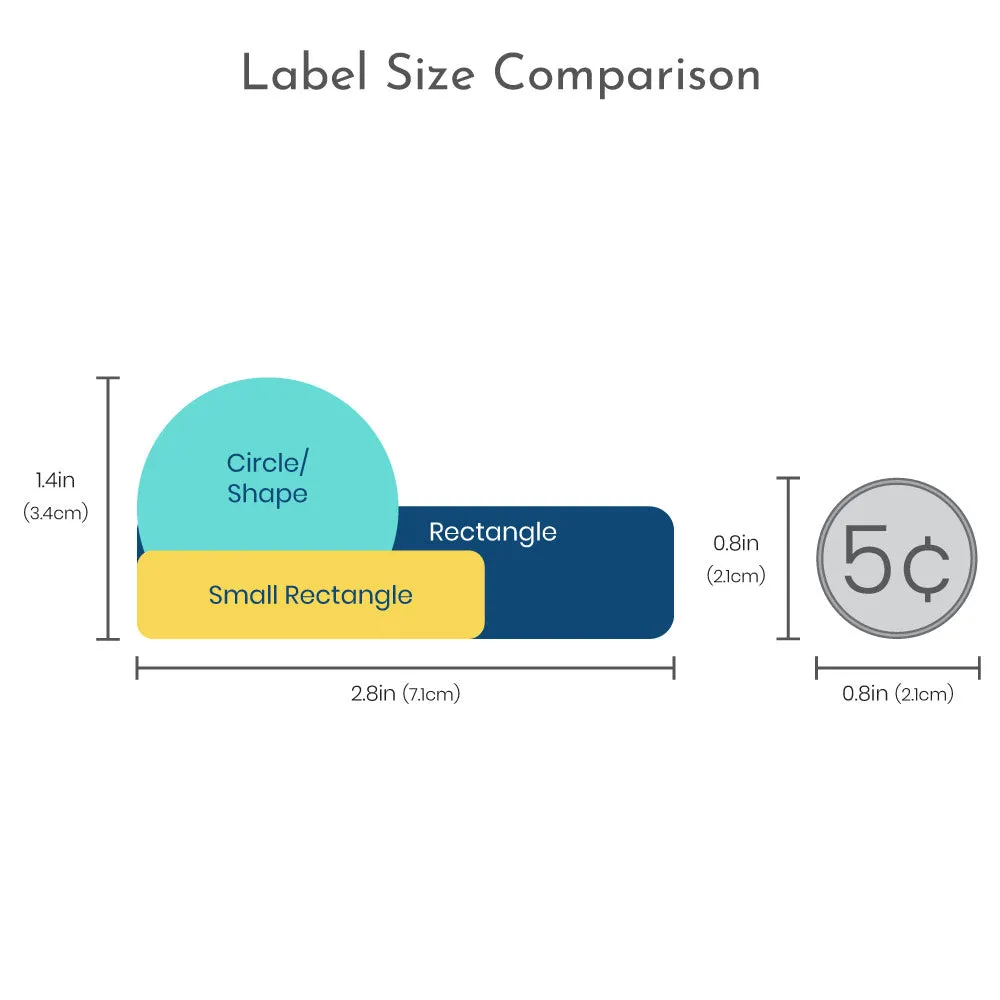 Custom Rectangle Name Labels