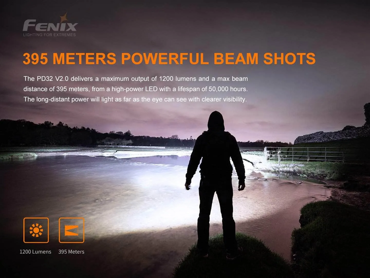 Fenix PD32 V2.0 Flashlight