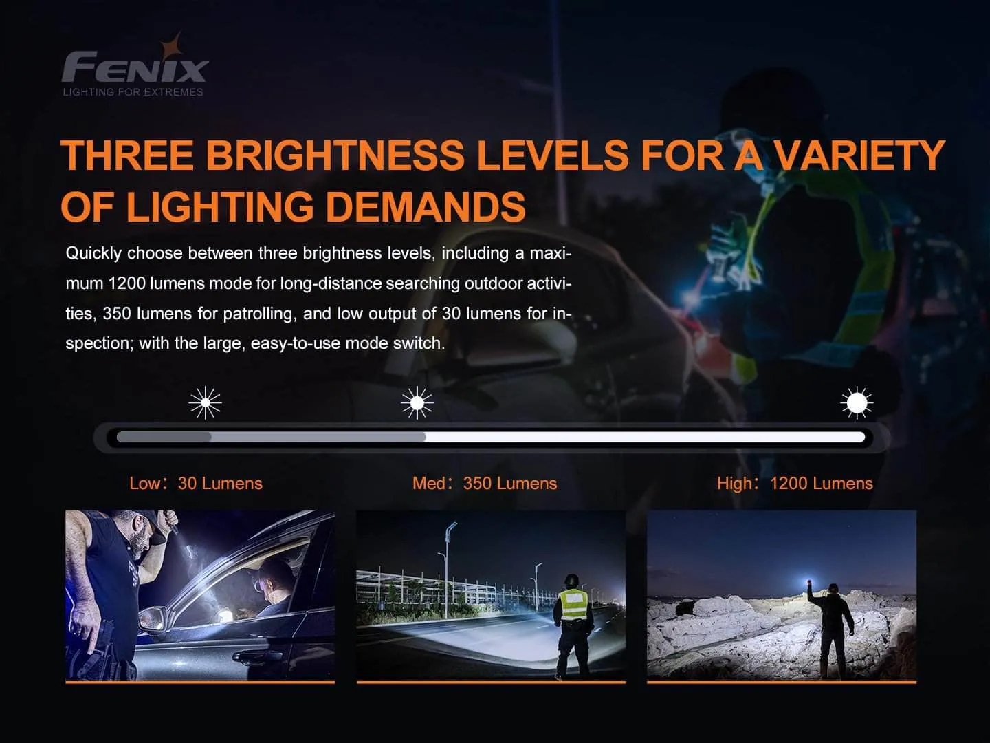 Fenix PD32 V2.0 Flashlight