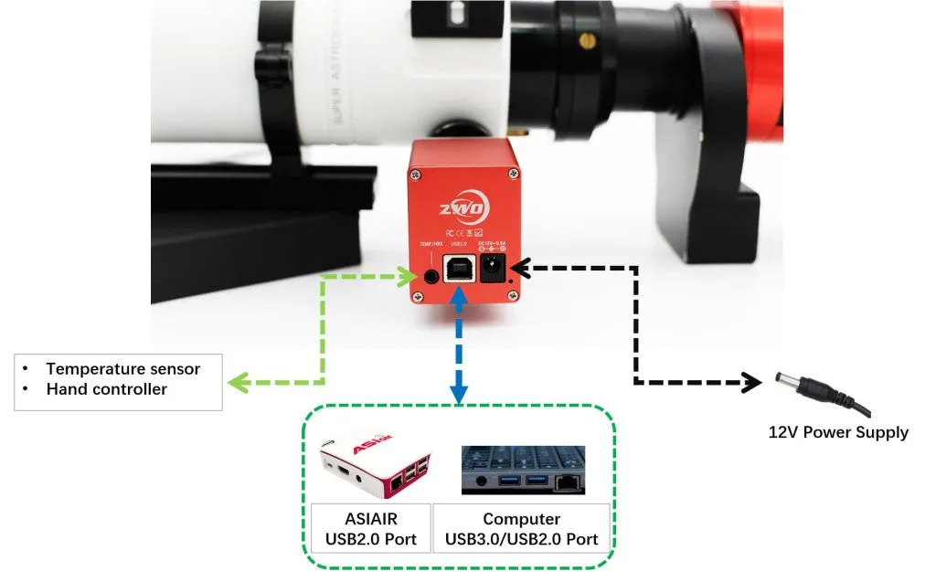 Hand Controller for Electronic Automatic Focuser