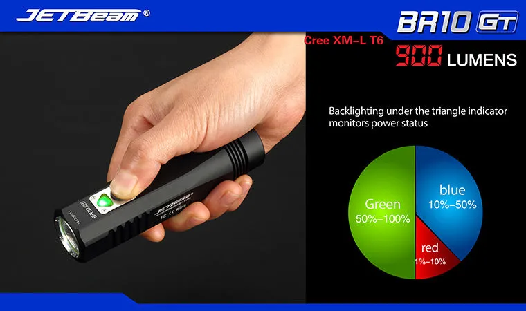 JETBeam BR10GT Cree XM-LT6 900 Lumens Bicycle LED Flashlight