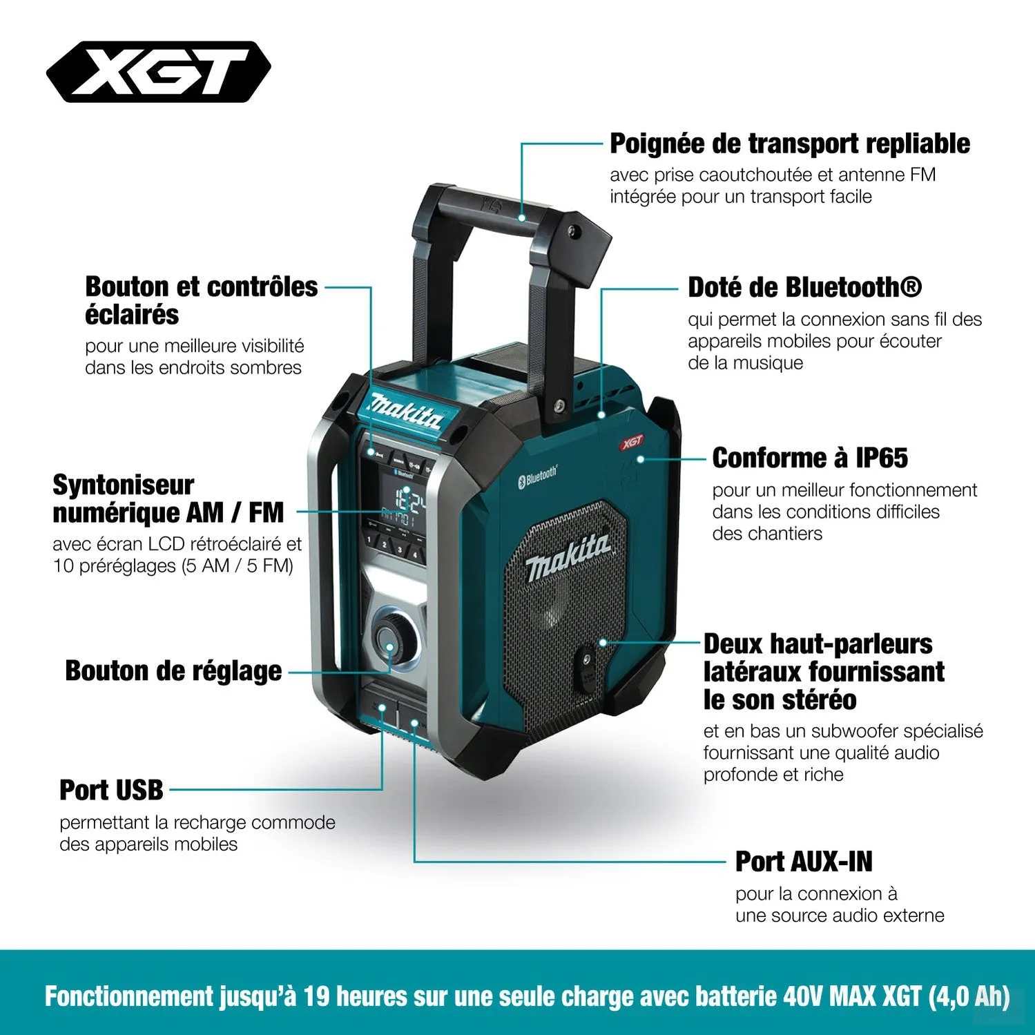 Makita Jobsite Stereo w/Bluetooth (40V / 18V / 12V), Tool Only Compatible with Makita 40V MAX XGT / 18V LXT / 12V CXT Batteries or AC Power