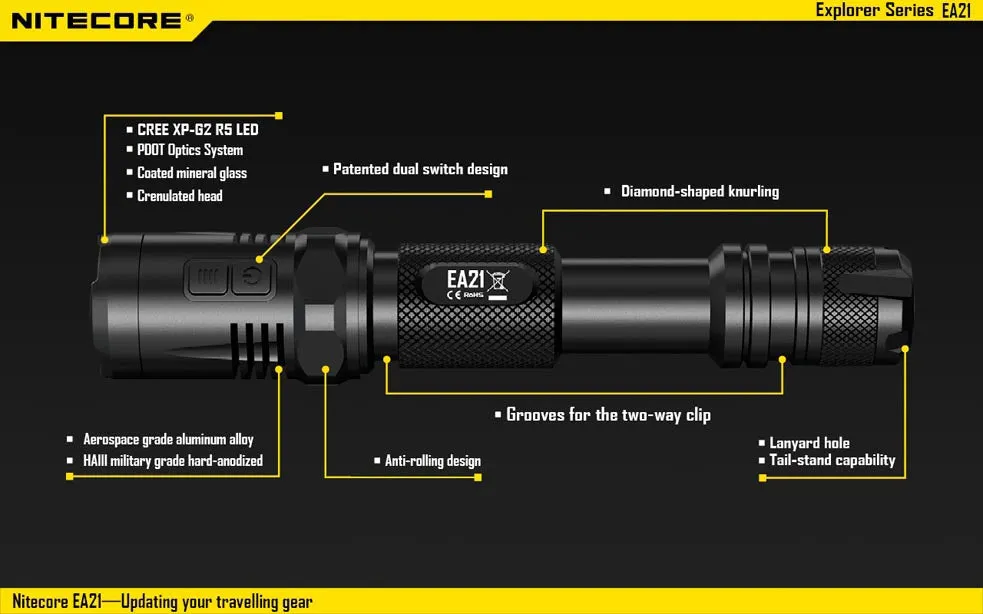 Nitecore EA21 2 x AA CREE XP-G2 R5 360 Lumen LED Flashlight