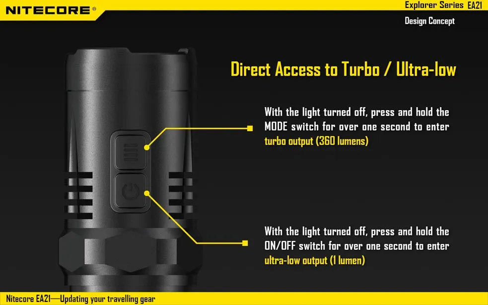 Nitecore EA21 2 x AA CREE XP-G2 R5 360 Lumen LED Flashlight