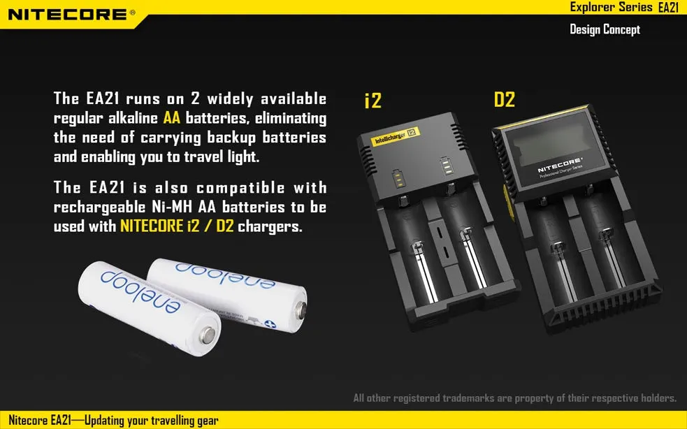 Nitecore EA21 2 x AA CREE XP-G2 R5 360 Lumen LED Flashlight