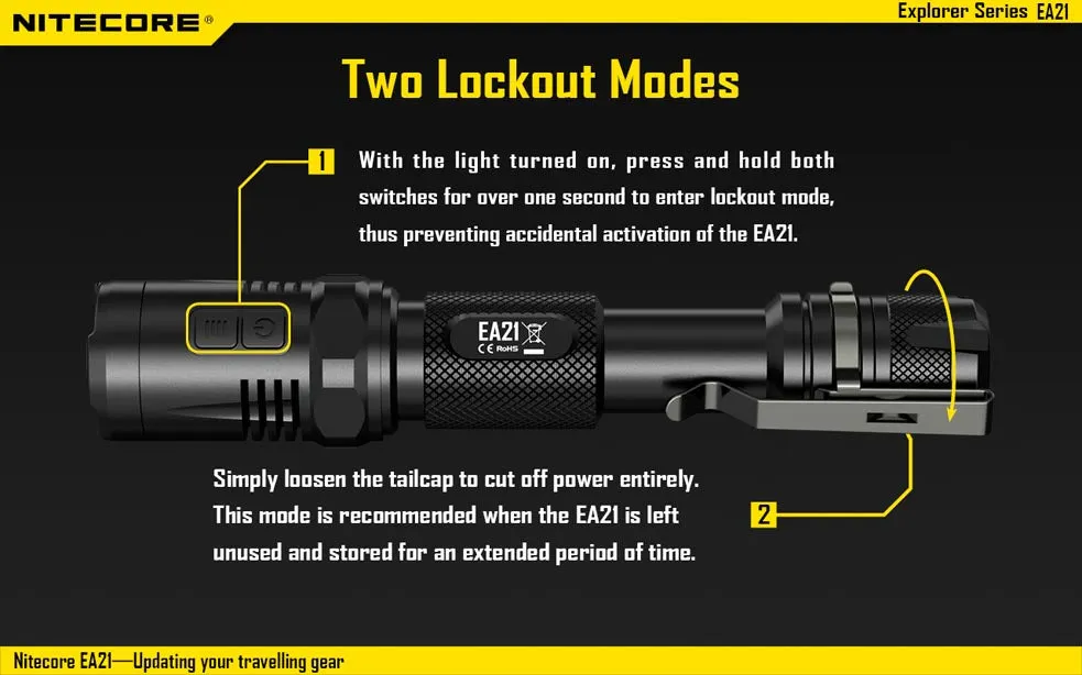 Nitecore EA21 2 x AA CREE XP-G2 R5 360 Lumen LED Flashlight