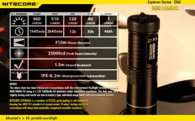 Nitecore EA41 2015 Edition 4 x AA Cree XM-L2 U2 1020 Lumen LED Flashlight