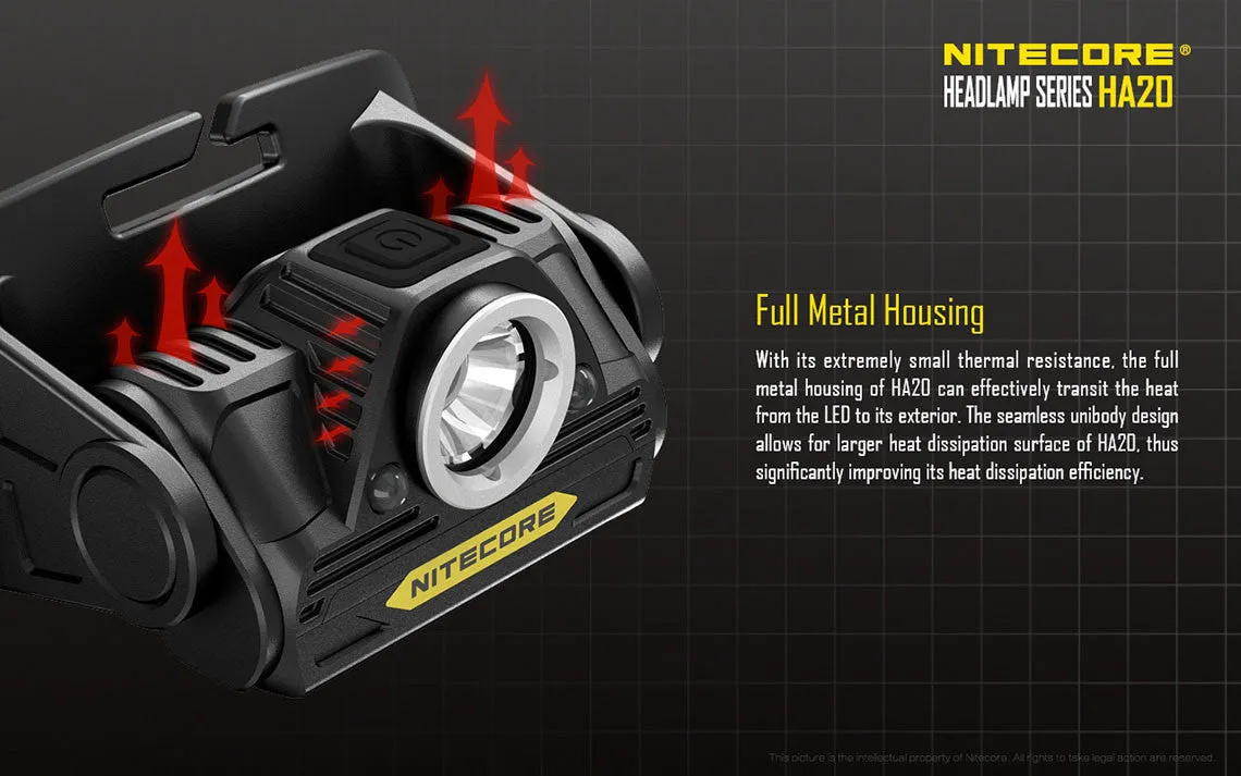 Nitecore HA20 Headlamp CREE XP-G2 LED - 300 Lumens