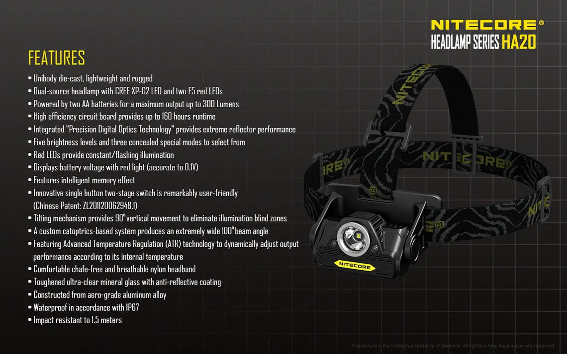 Nitecore HA20 Headlamp CREE XP-G2 LED - 300 Lumens