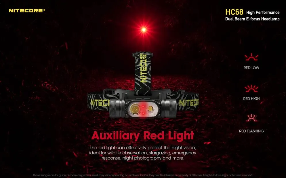 Nitecore HC68 2000 Lumen Rechargeable Focusable Headlamp