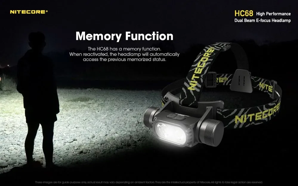 Nitecore HC68 2000 Lumen Rechargeable Focusable Headlamp