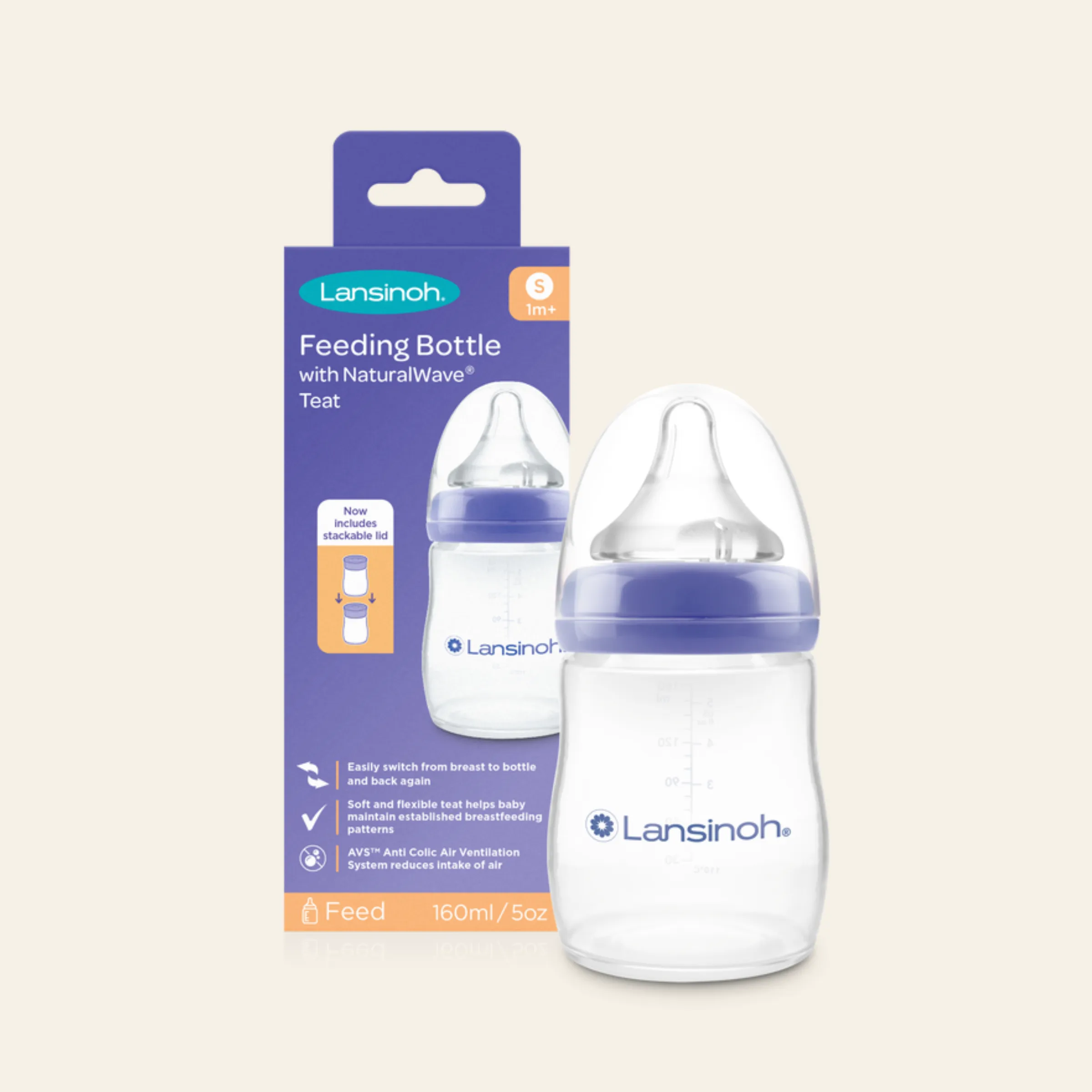 Rechargeable Double Electric Breast Pump Kit