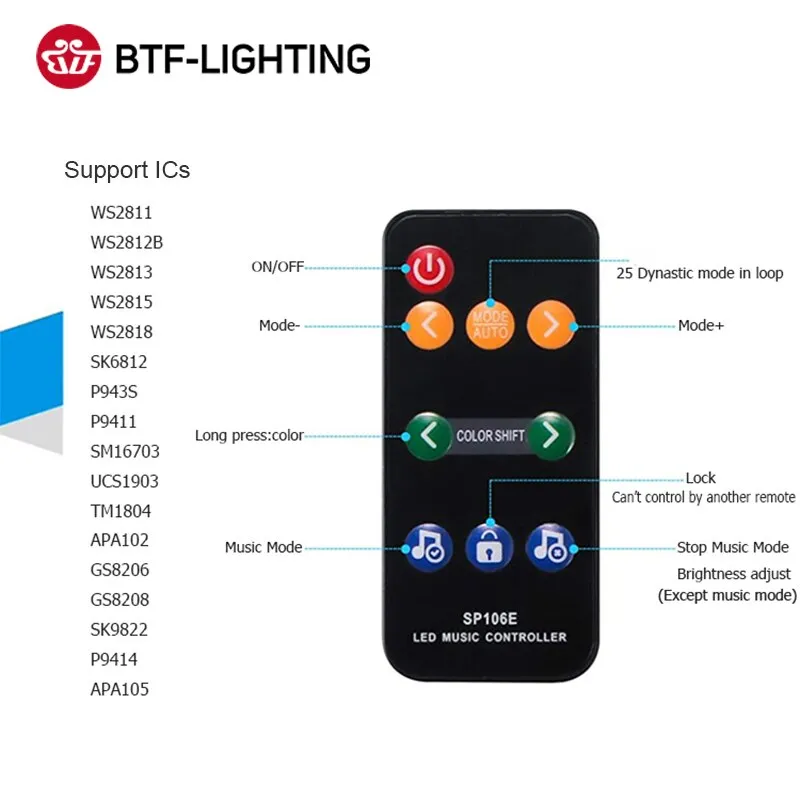 SP106E RGB LED Controller 9 Keys RF Wireless Pixel IC SPI Music Colorful DC5-12V WS2811 WS2812B SK9822 SK6812 APA102 Strip Light