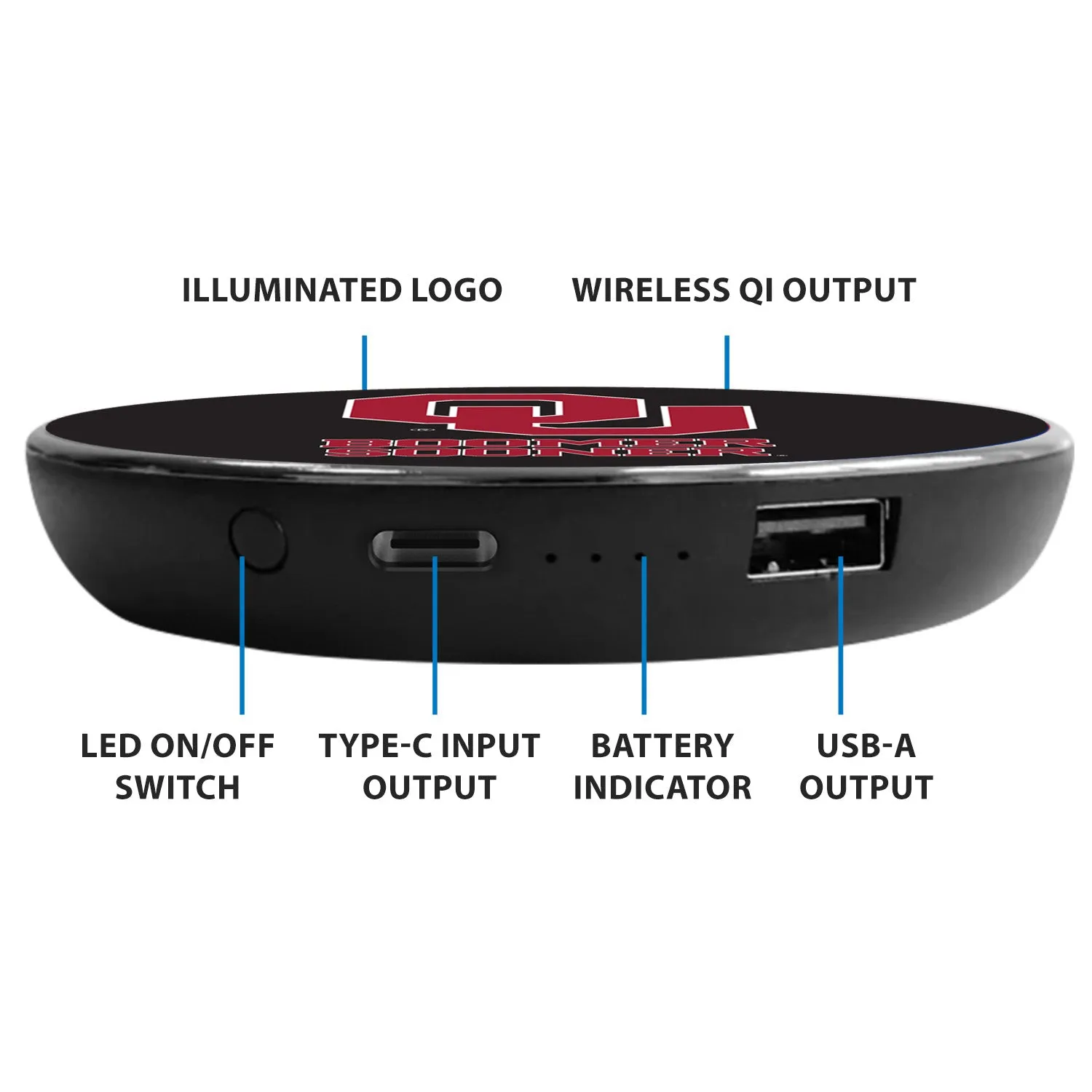 University of Oklahoma Qi Wireless Charger With Illuminated Boomer Sooner Logo & Built-In Power bank